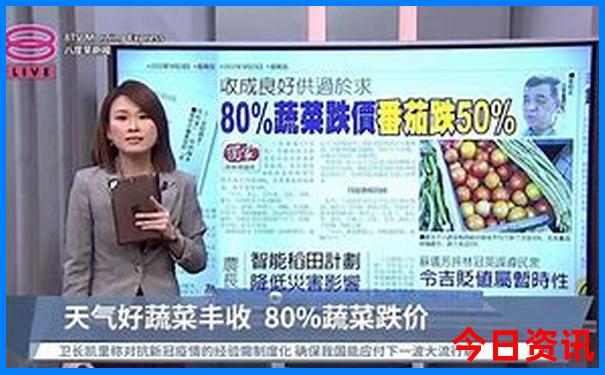 去北京自由行攻略及费用